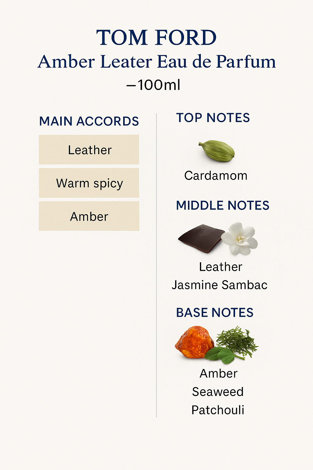 Tom Ford Ombre Leather Eau de Parfum 100ml Tester.