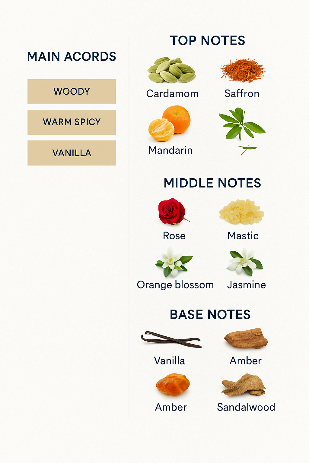 Tom Ford Noir Extreme Body Spray for Men 150ml