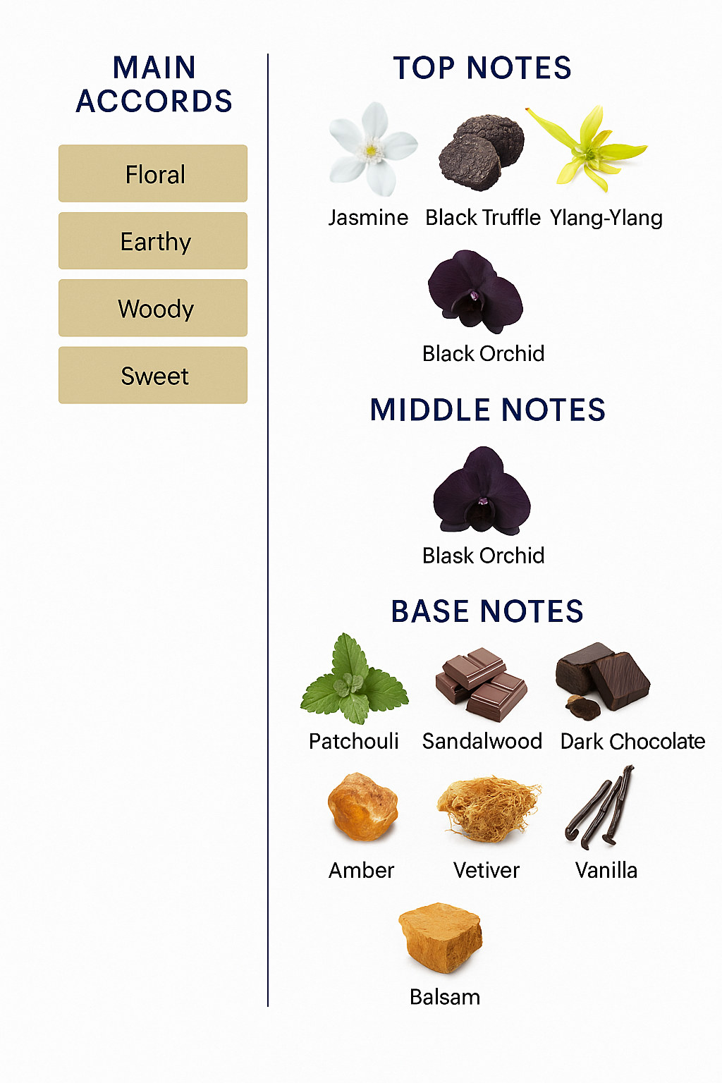 Tom Ford Black Orchid Eau de Parfum Tester for Women - 100ml.