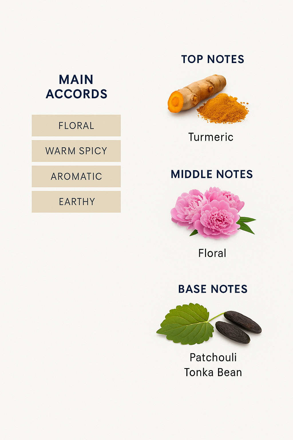 Tom Ford Rose Prick Eau de Parfum 100ml.