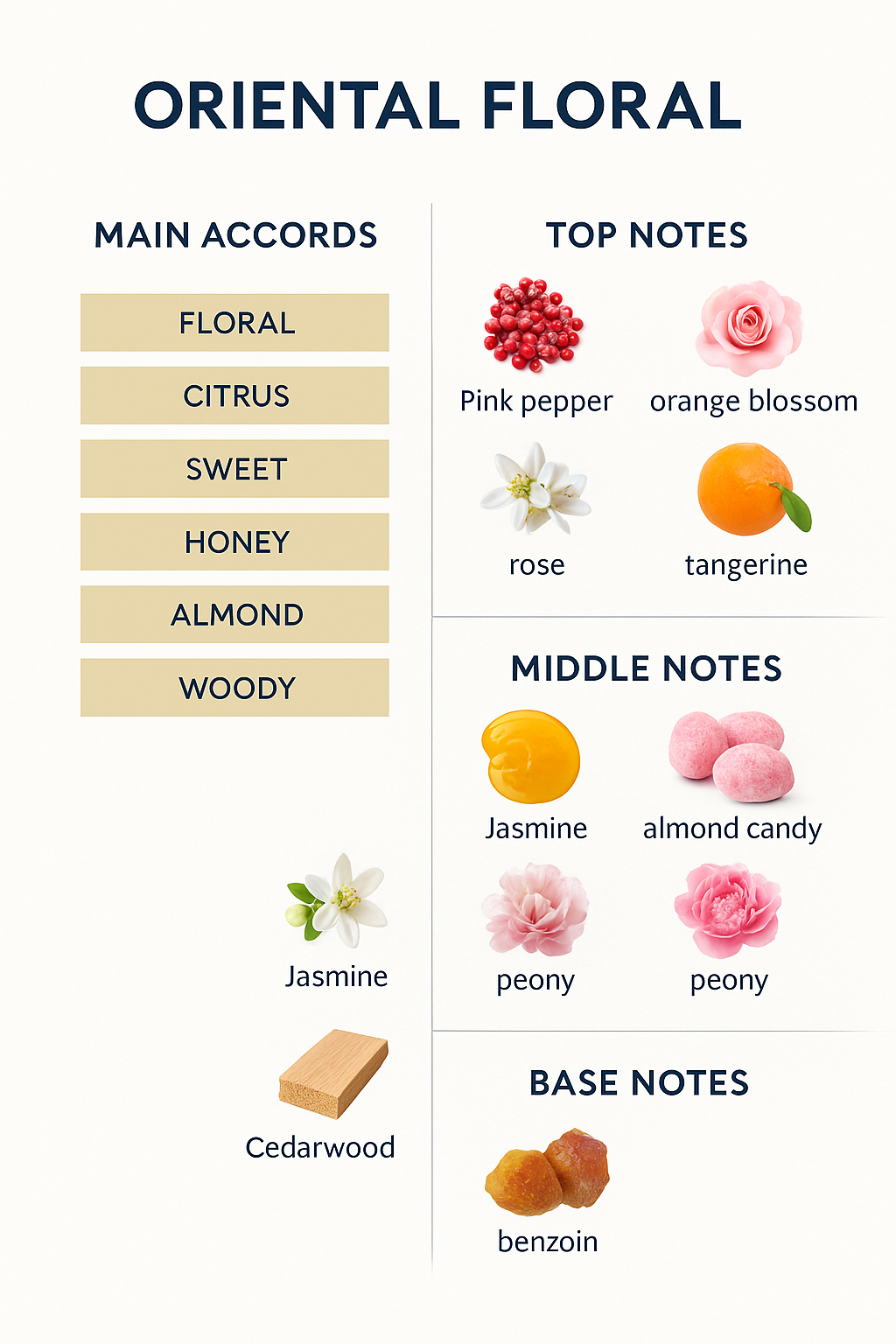 Boucheron Place Vendôme Eau de Parfum for Women 100ml (Tester)