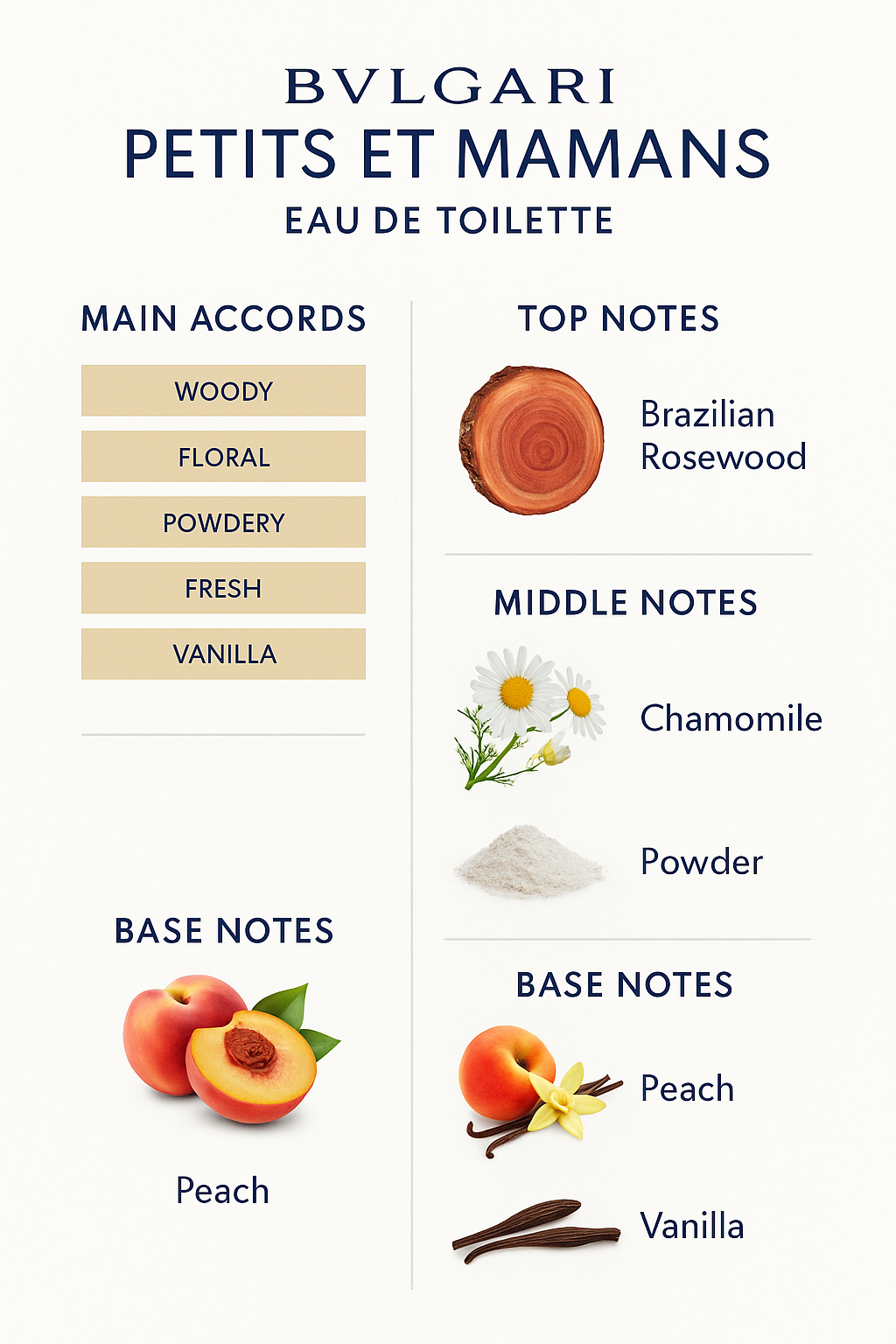 Bvlgari Petits Et Mamans Eau de Toilette for Children 100ml