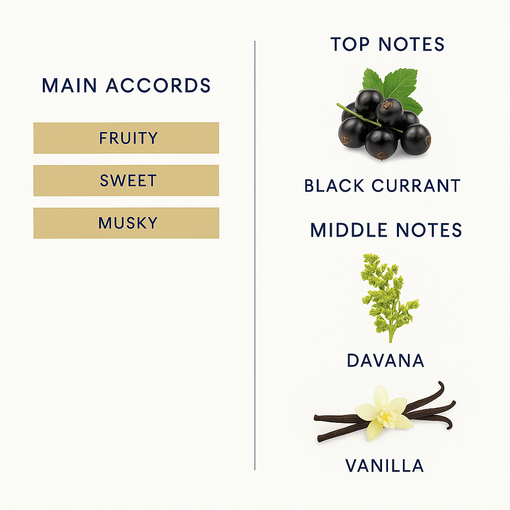 Bvlgari Le Gemme Tygar Eau de Parfum for Men 100ml