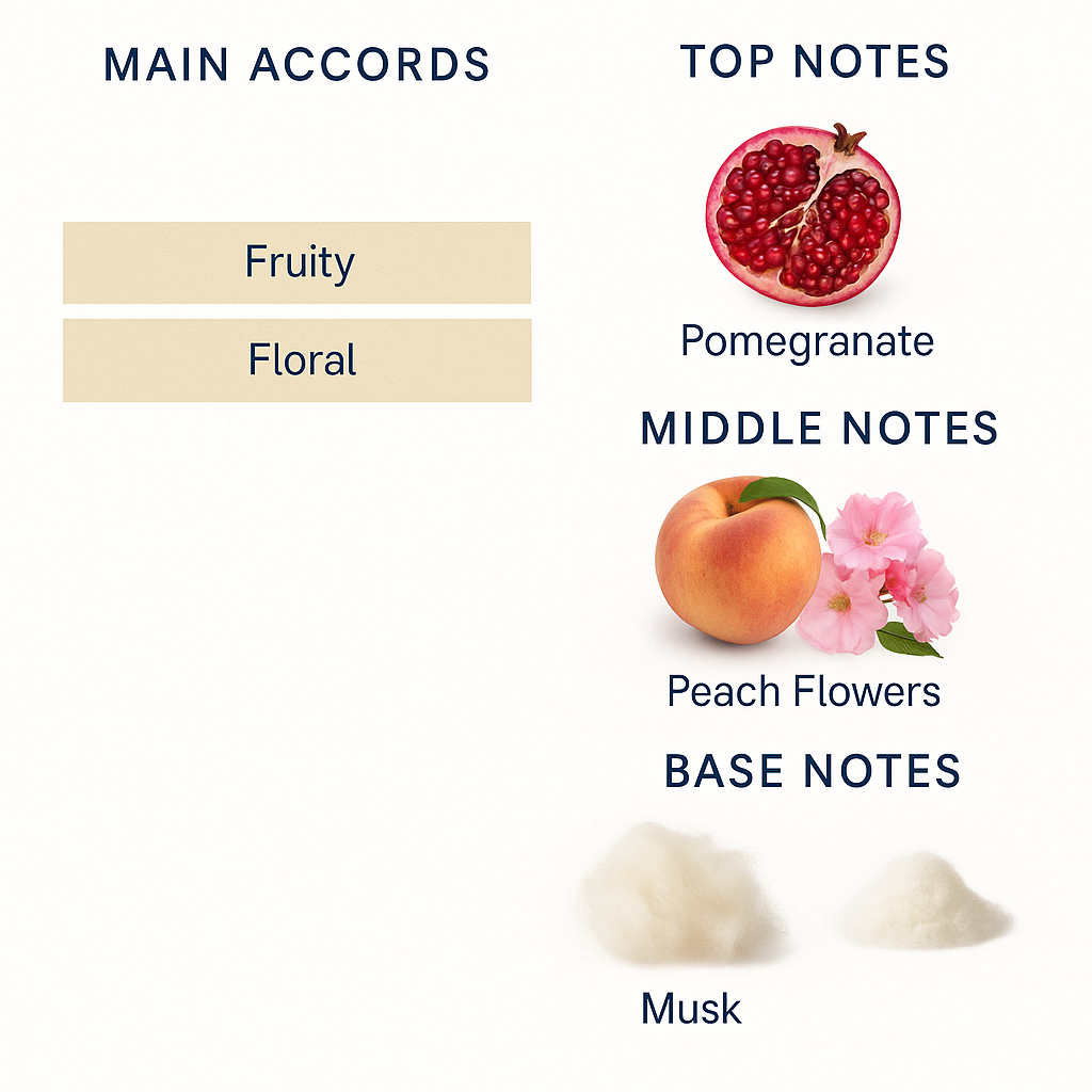 Bvlgari Rose Goldea Eau de Parfum for Women 90ml (Tester)