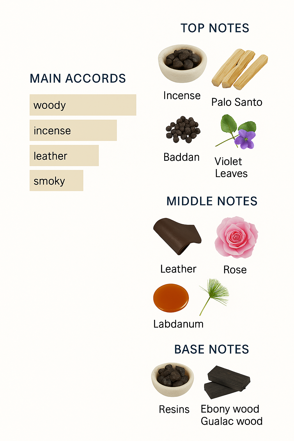 Tom Ford Abyssine Fumé Eau de Parfum 50ml.