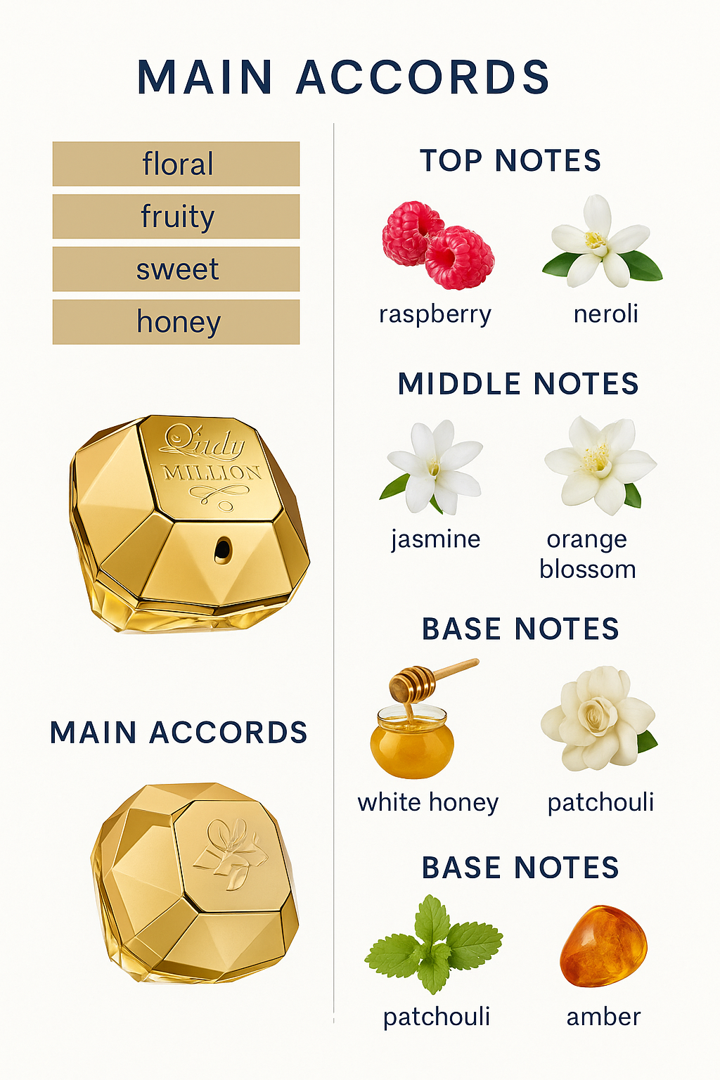 Paco Rabanne Lady Million Eau de Parfum for Women – 80ml