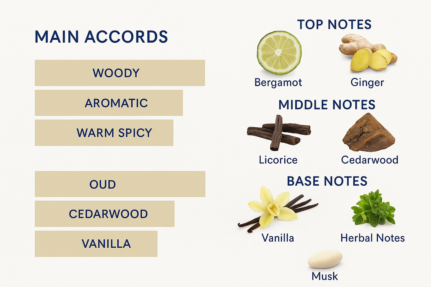 Initio Oud for Happiness Eau de Parfum 100ml (Tester)