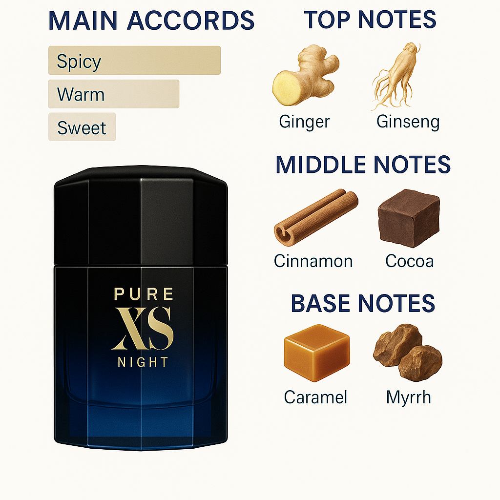 Paco Rabanne Pure XS Night Eau de Toilette for Men 100ml (Tester)