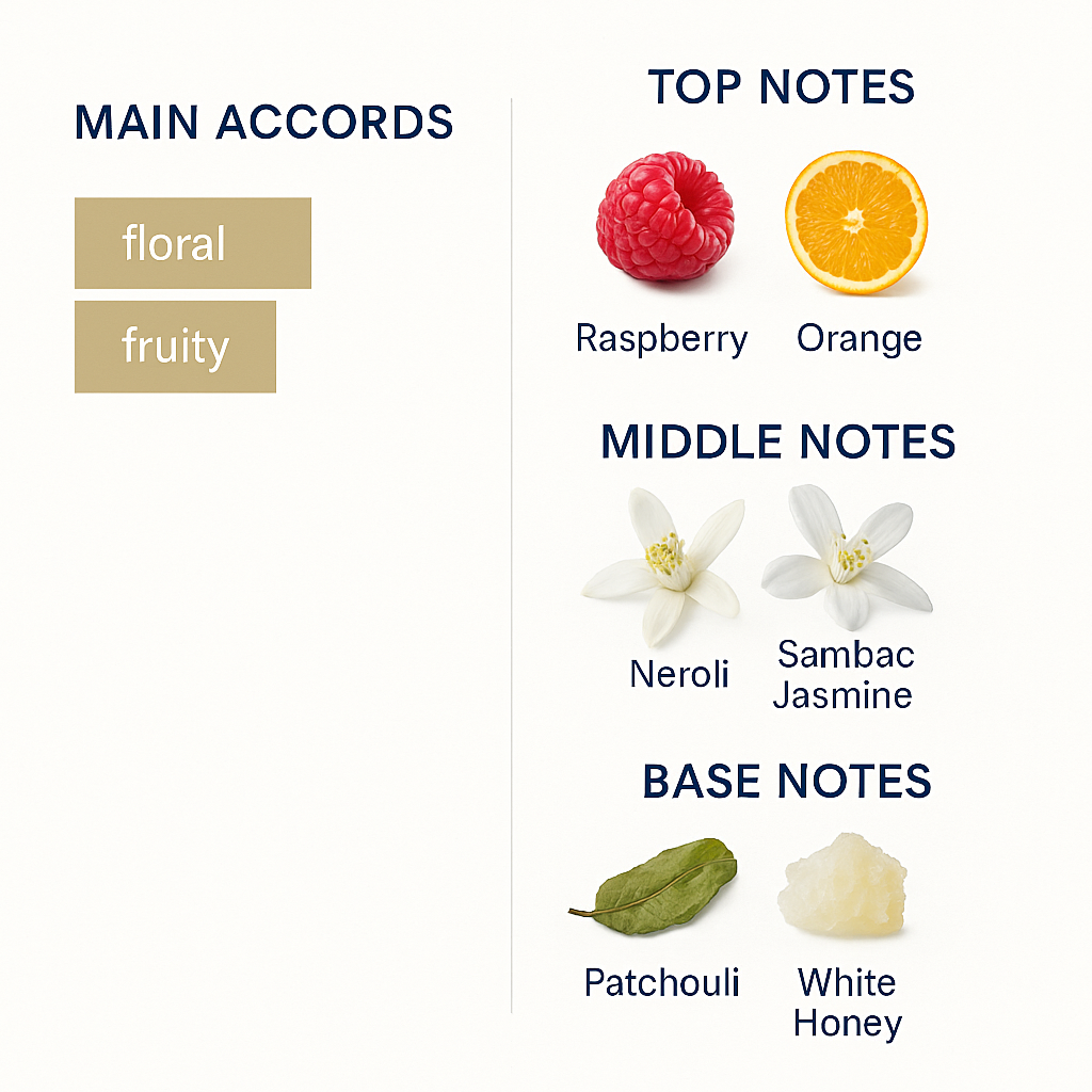 Paco Rabanne Lady Million Eau de Parfum for Women 80ml (Tester)