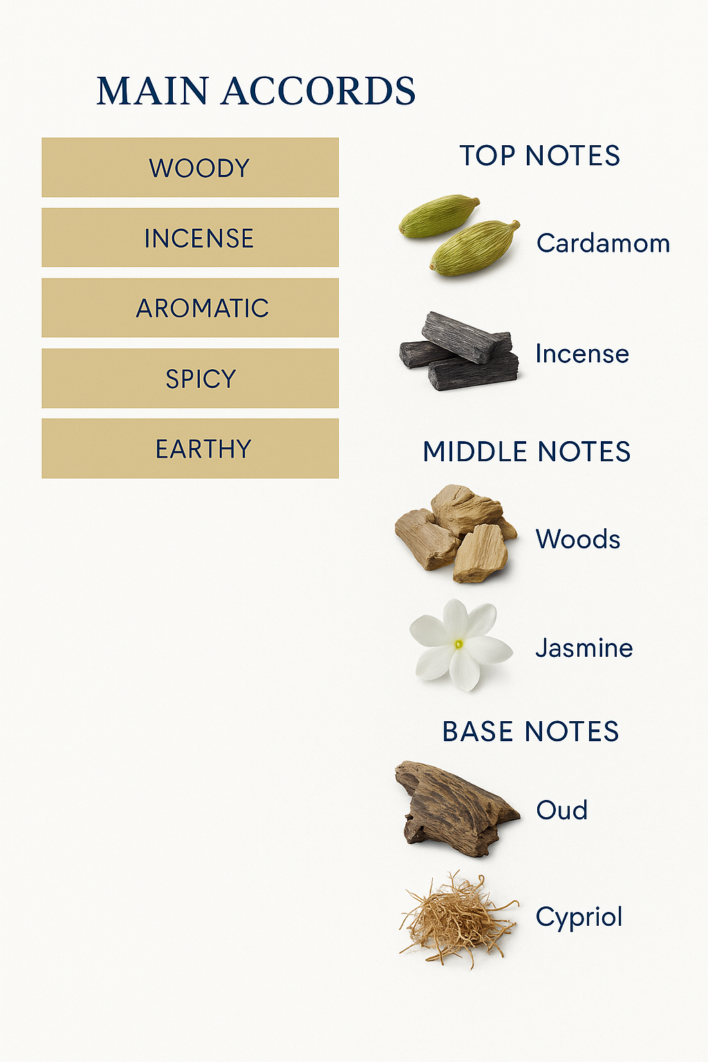 Hugo Boss The Scent For Her Gold 100ml Eau de Parfum (Women's)