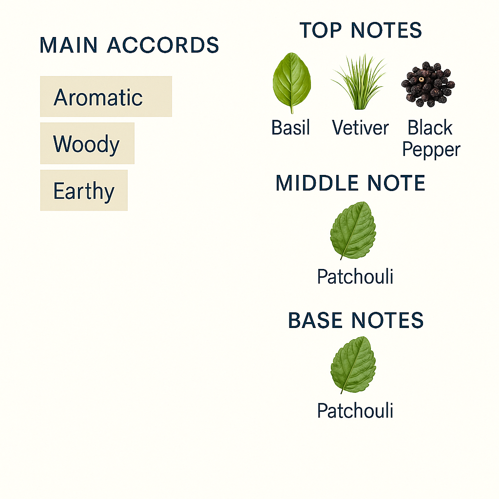 Bois Impérial by Essential Parfums 100ml