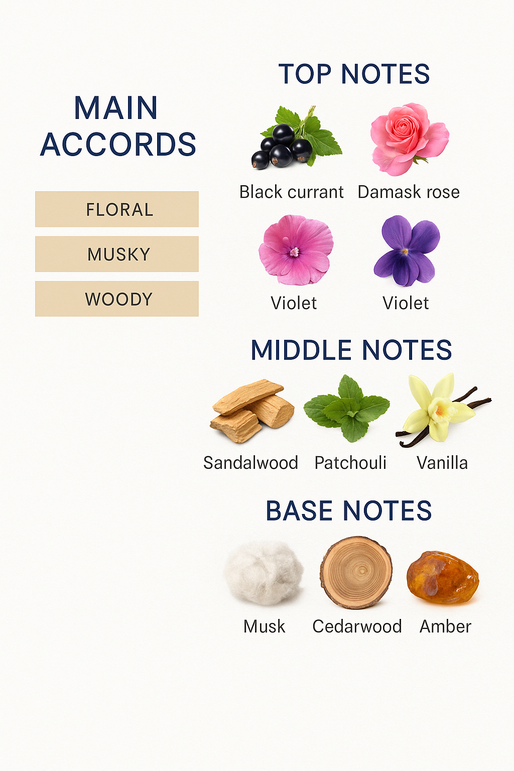 Yves Saint Laurent Parisian Eau de Parfum 90ml.