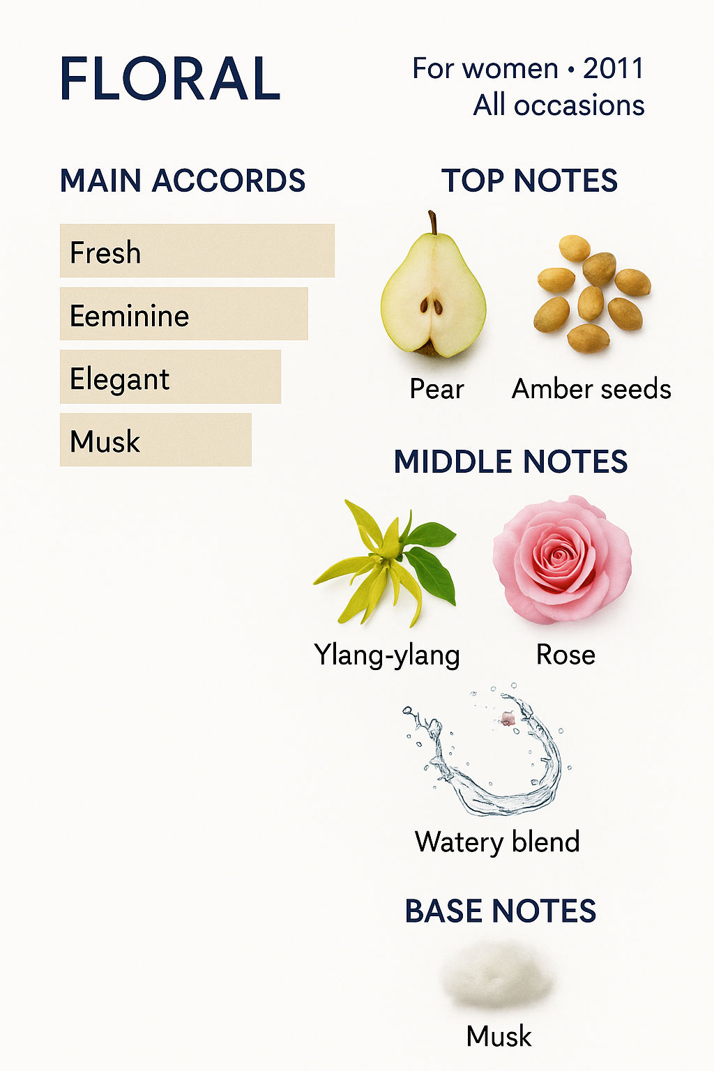 Escada Especially Eau de Parfum for Women – 75ml.