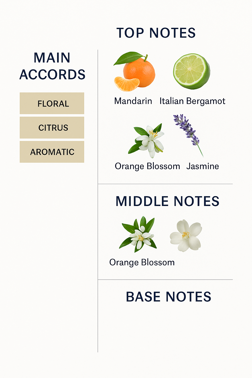 "Libre Lieux Neufs Eau de Parfum 90ml by Yves Saint Laurent"