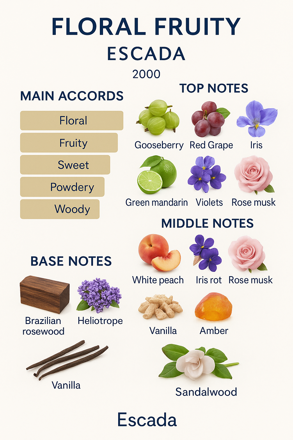 Escada Sentiment Eau de Toilette for Women – 75ml.