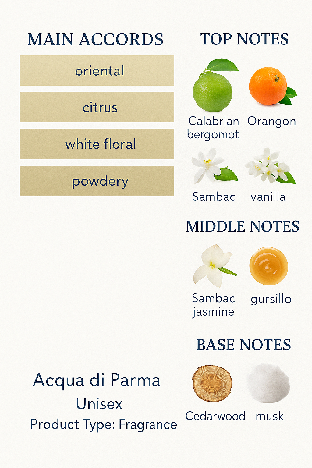 Acqua di Parma Vaniglia Eau de Parfum – 100ml (Tester)