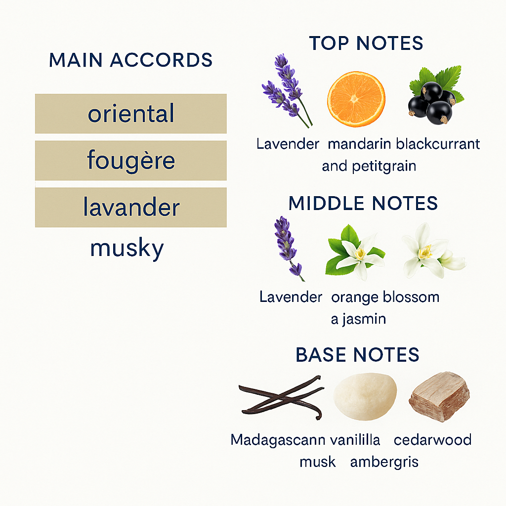 Libre Yves Saint Laurent Women’s Eau de Parfum 90ml.