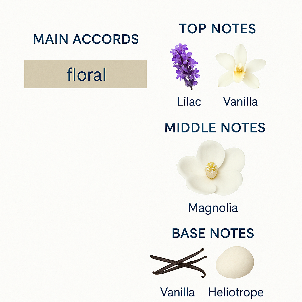 Initio High Frequency Eau de Parfum 90ml (Tester)