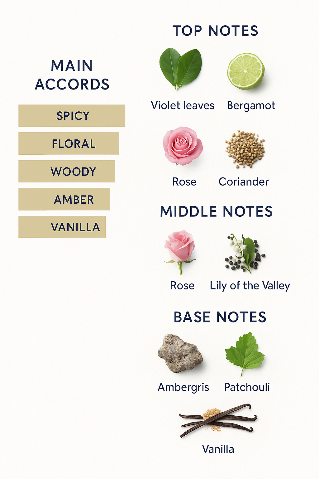 Yves Saint Laurent Tuxedo Eau de Parfum 125 ml.