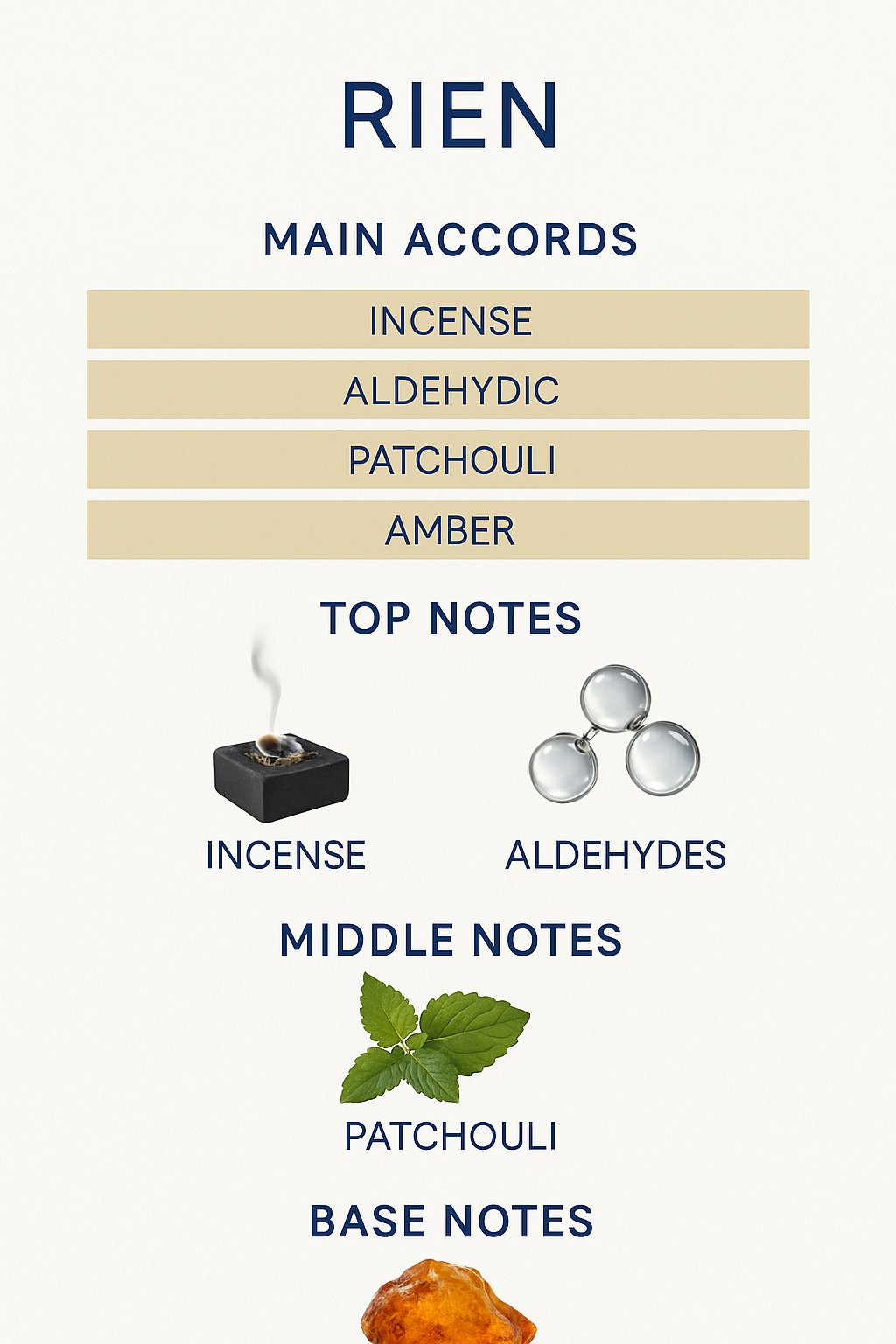 Tester – État Libre d’Orange Rien Eau de Parfum 100ml