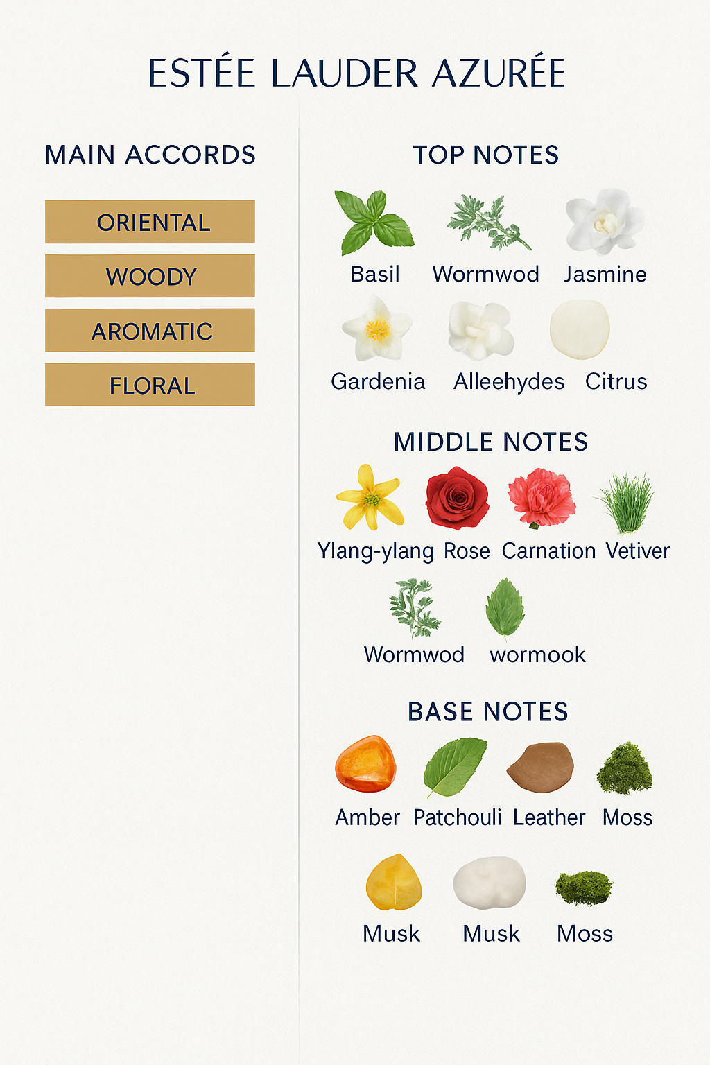 Estée Lauder Azurée Eau de Parfum – 50ml.