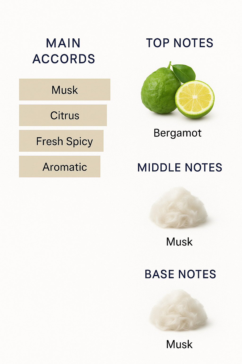 Tester Orto Parisi Bergamask Parfum 50ml