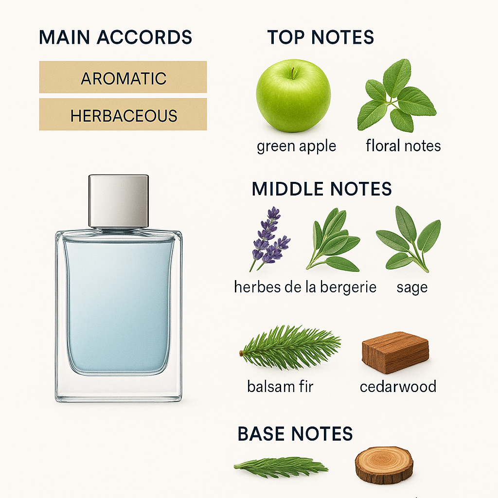 Hugo Extreme Green Eau de Parfum for Men 75ml.