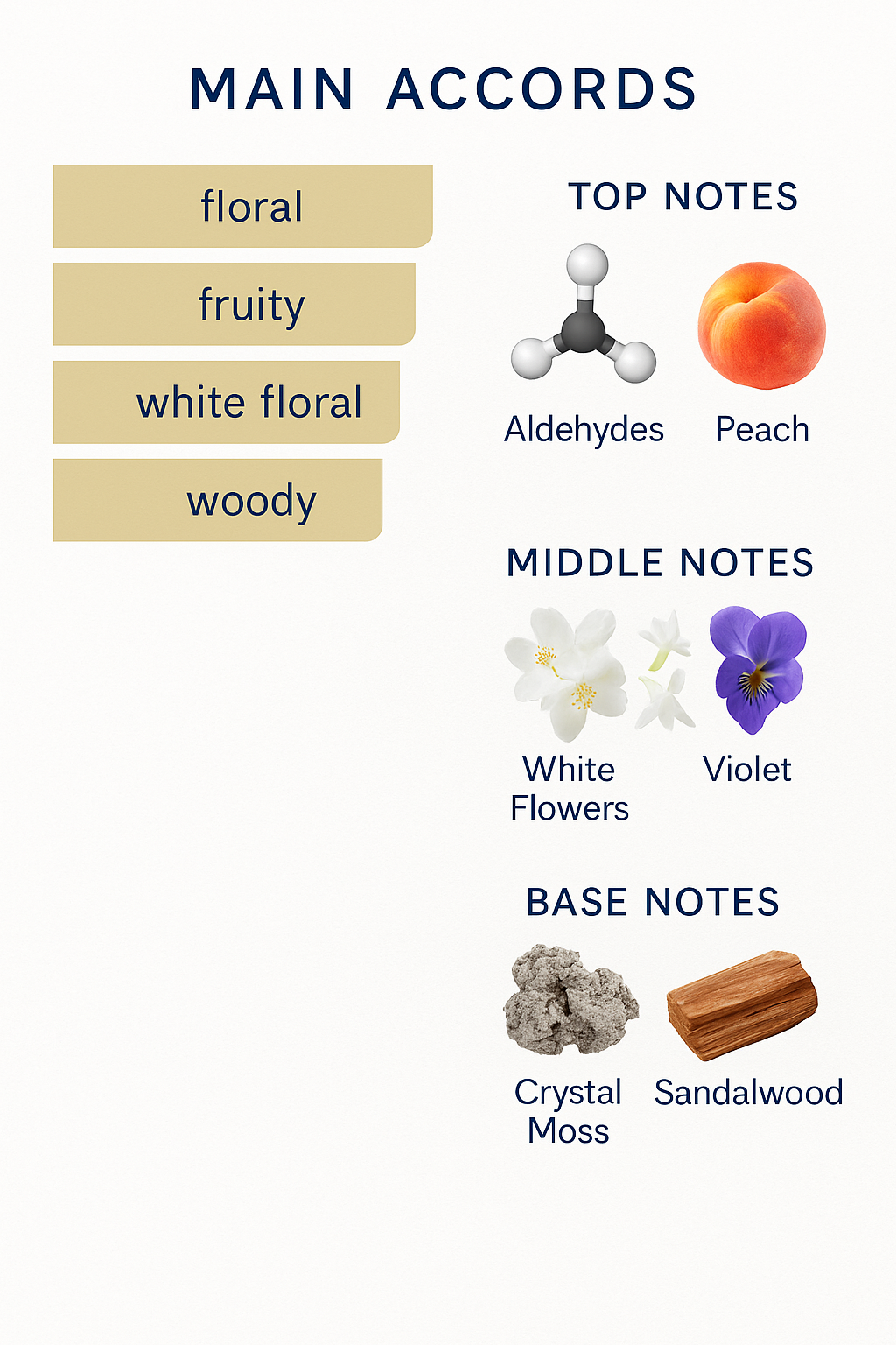 Boss Nuit Eau de Parfum for Women