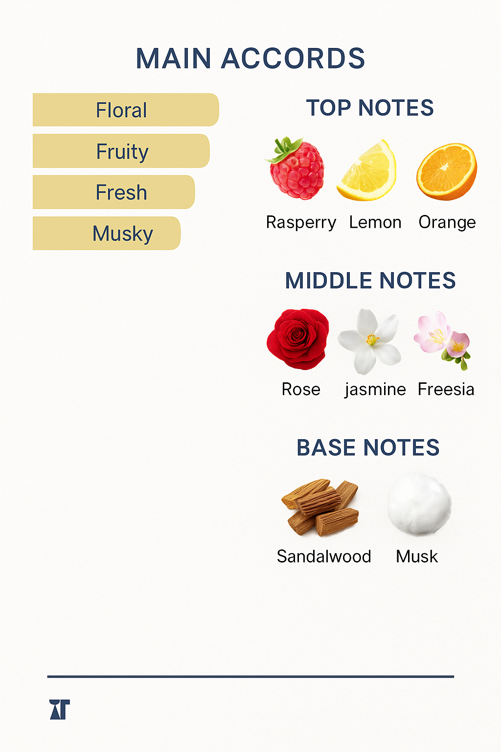 Ralph Lauren Romance Eau de Parfum for Women 100ml