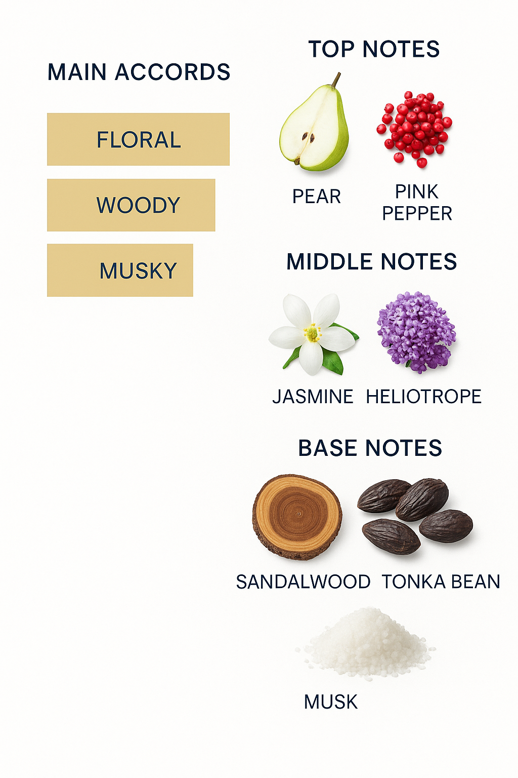 Rochas Mademoiselle Rochas Couture Eau de Parfum for Women 90ml