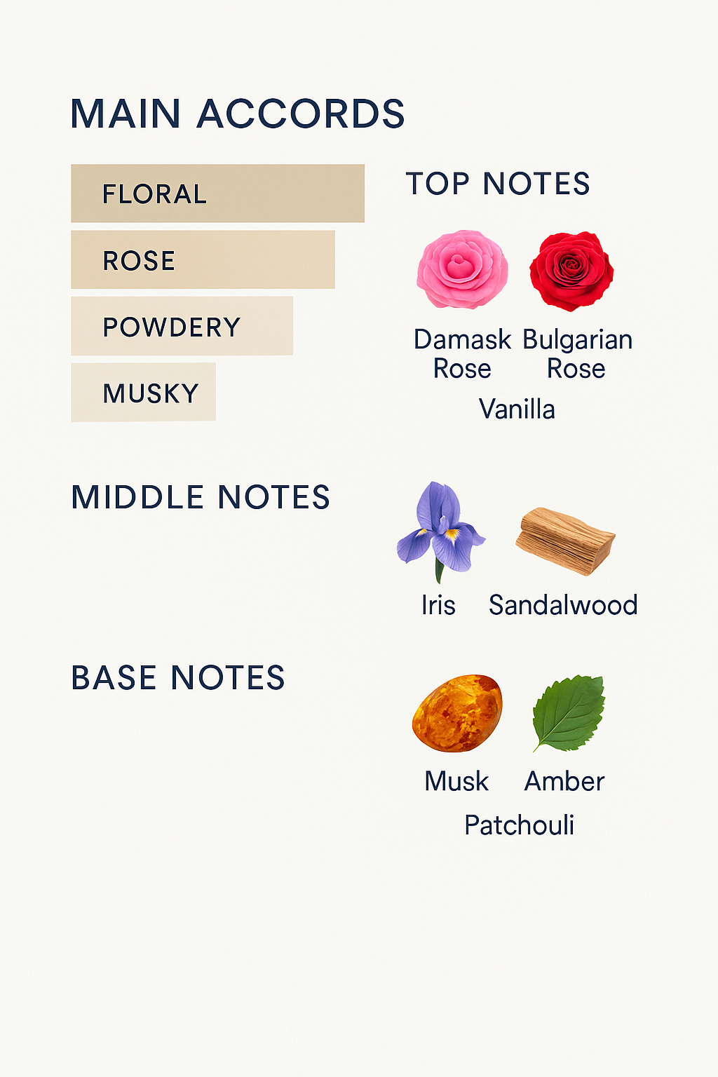 Mancera Rose Vanilla Hair Mist 120ml