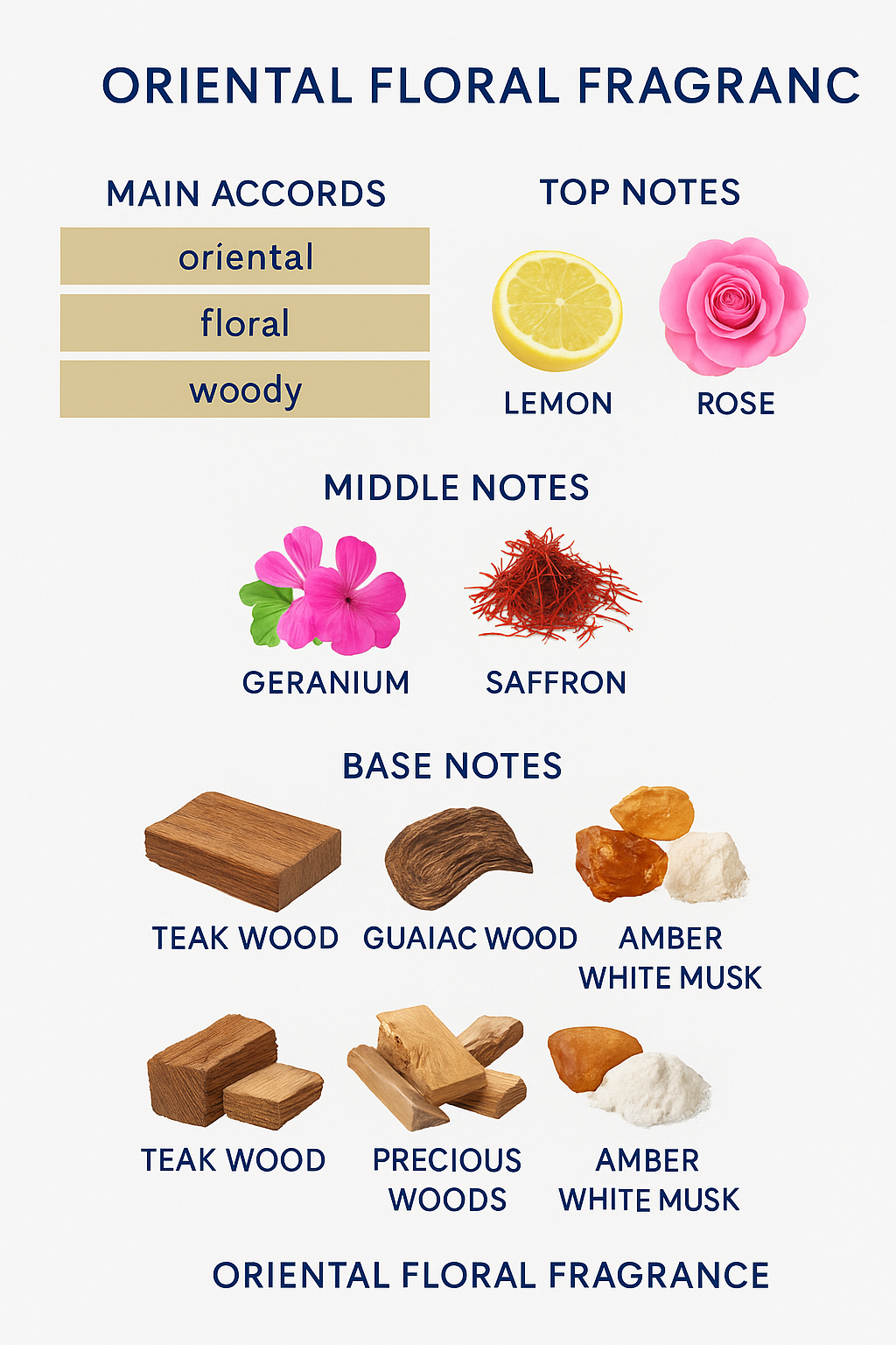 Mancera Gold Intensive Oud Eau de Parfum 120ml