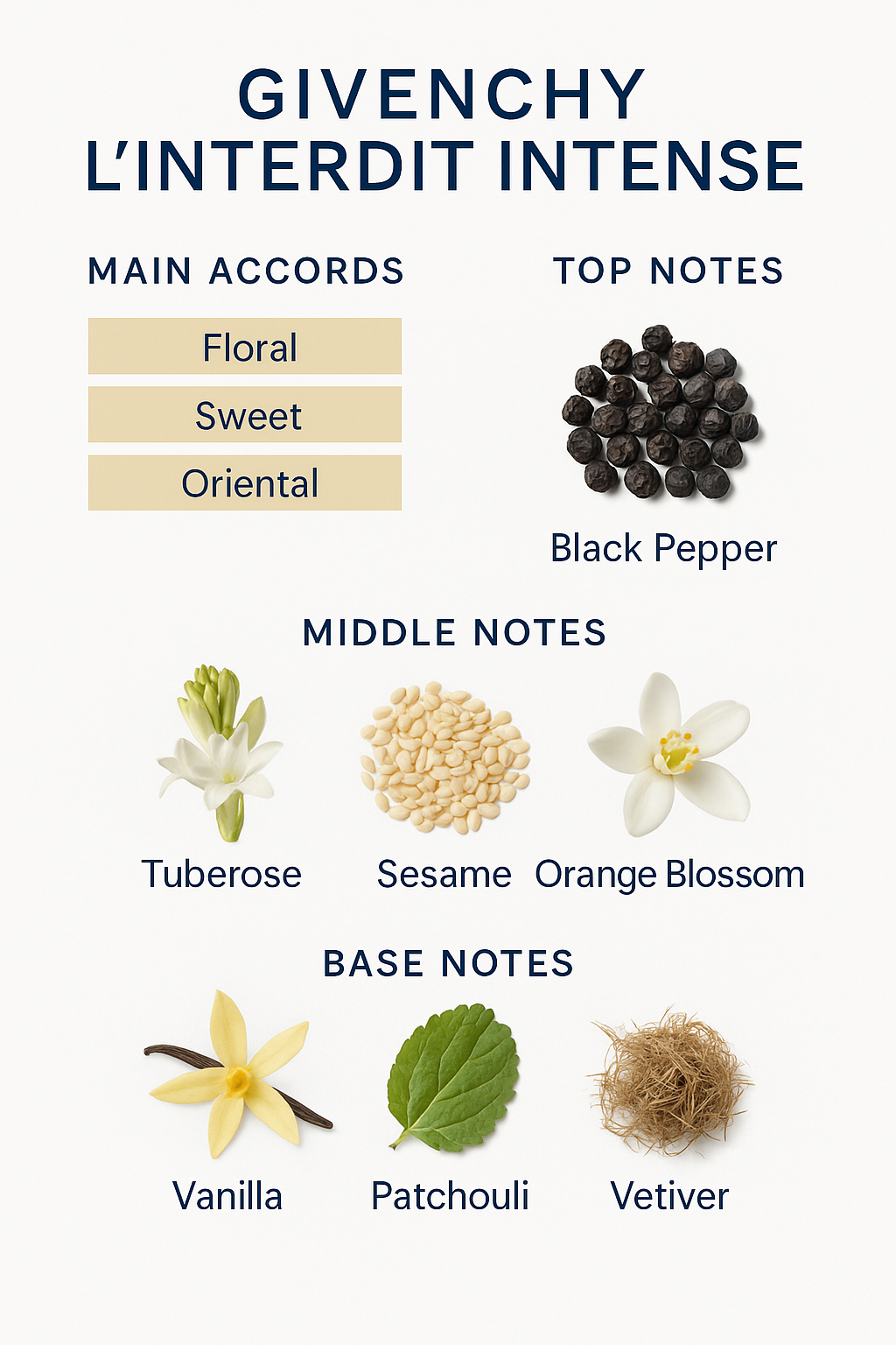 Givenchy L'Interdit Eau de Toilette for Women 80ml Tester Without Cover