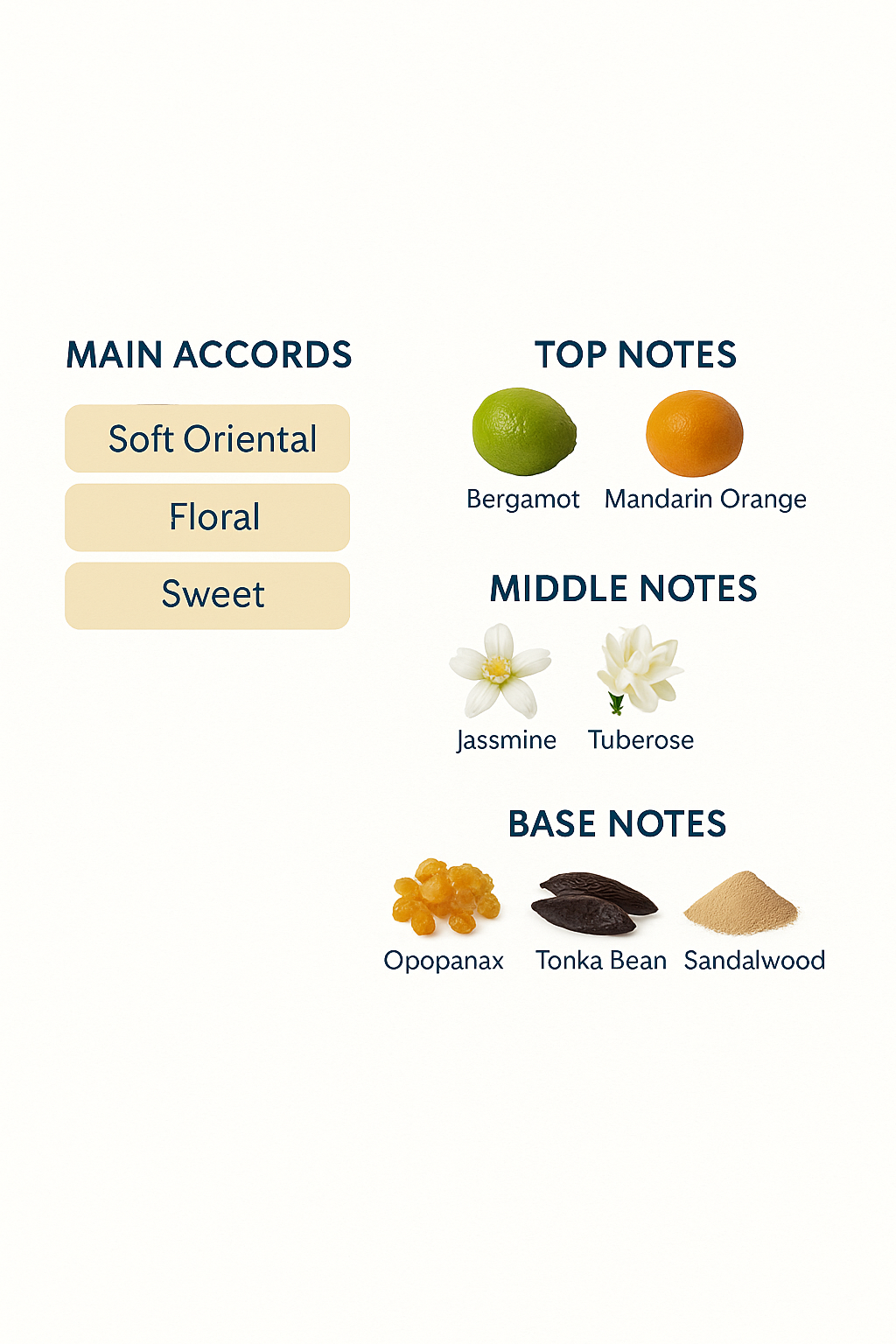 Gucci Guilty Pure Femme Eau de Parfum for Women 90ml