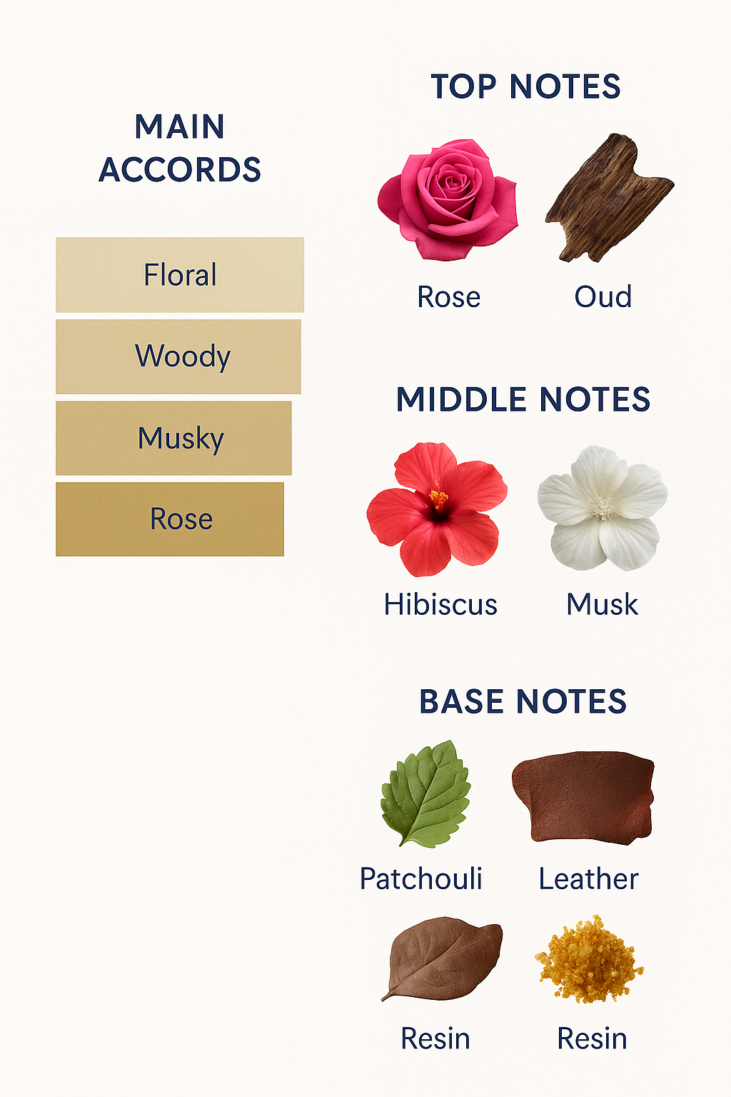 Montale Oud Queen Rose Eau de Parfum for Women 100ml