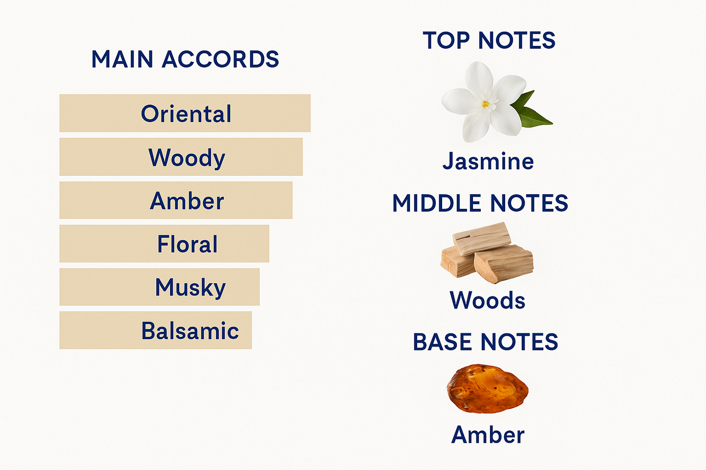 Mugler Alien Eau de Parfum for Women 90ml Tester