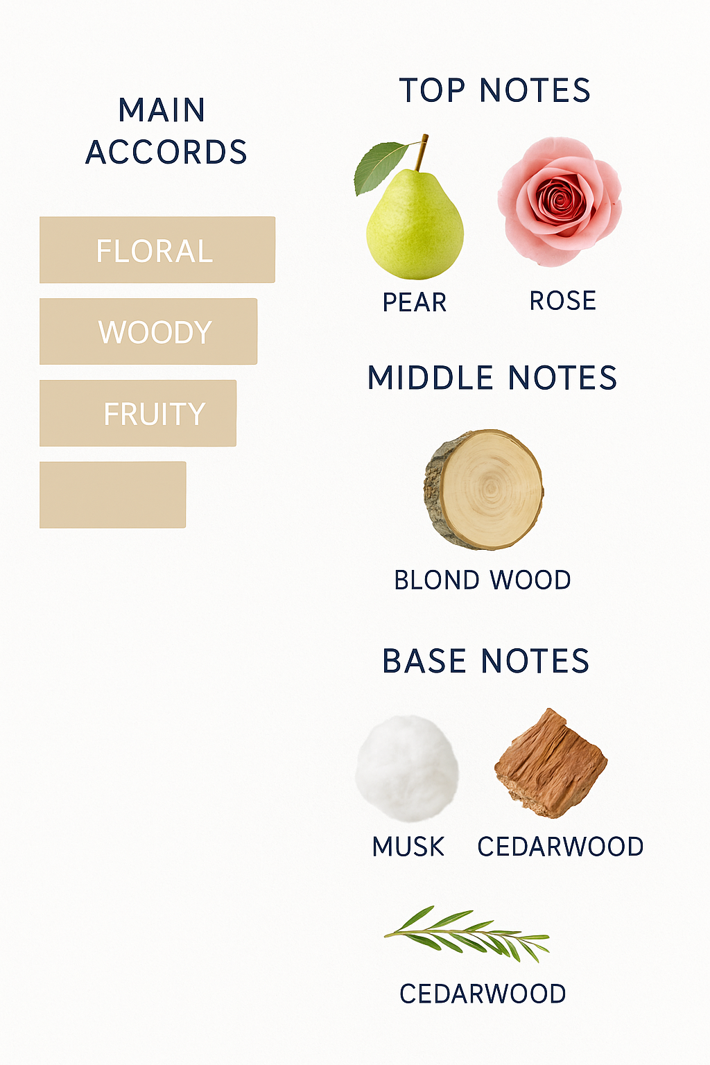 Givenchy Irresistible Eau de Parfum 80ml