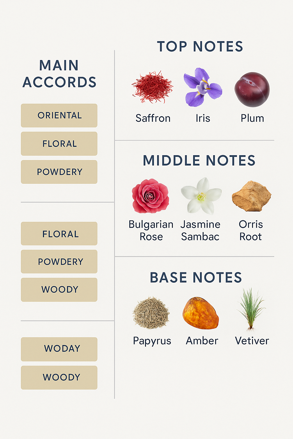 Marc Jacobs Decadence One Eight K Edition Eau de Parfum for Women 100ml