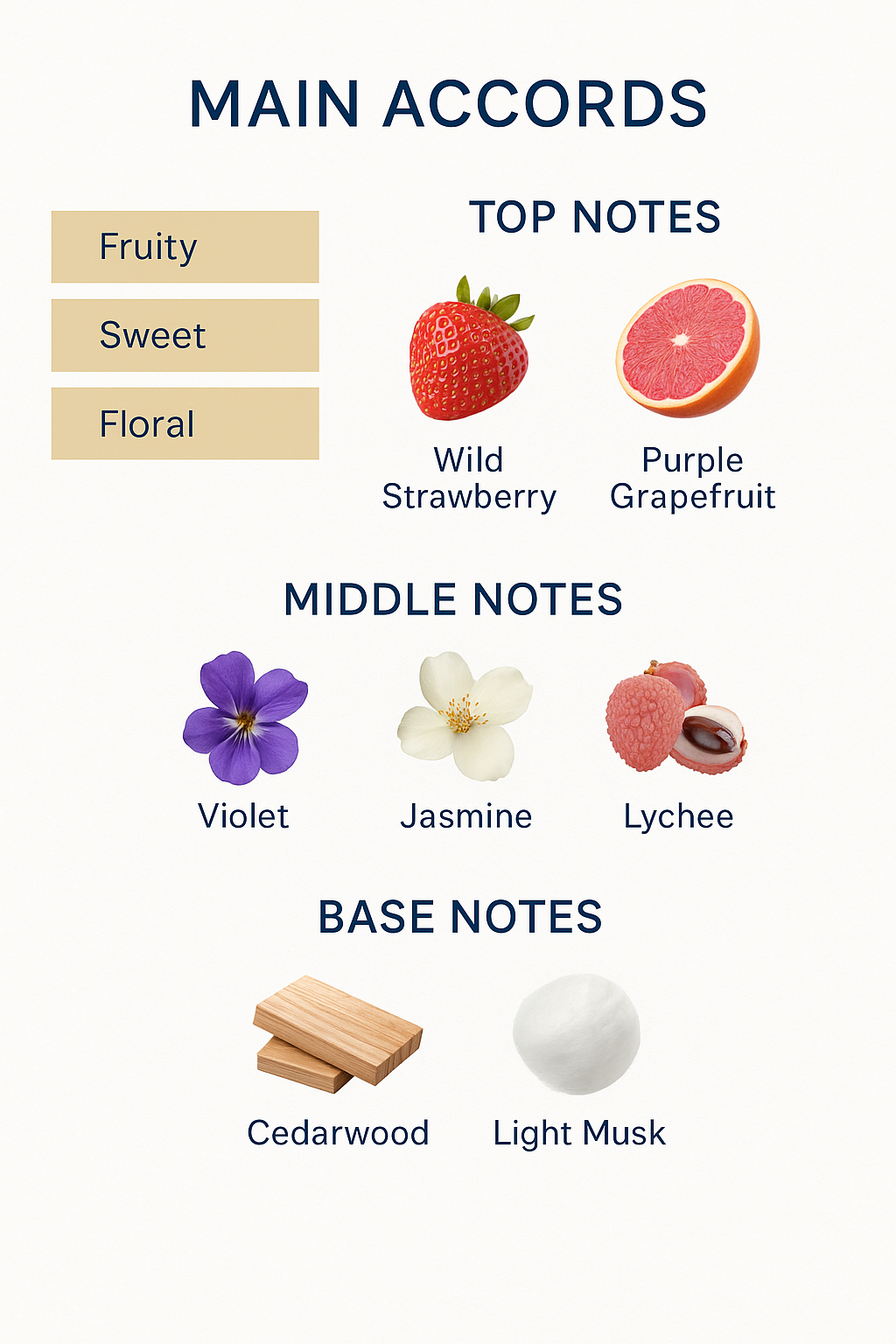 Marc Jacobs Daisy So Fresh Eau de Toilette for Women 125ml