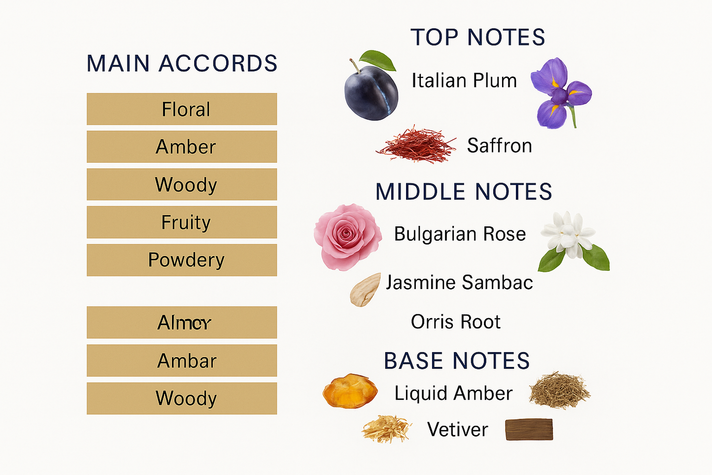 Marc Jacobs Decadence Eau de Parfum for Women 100ml