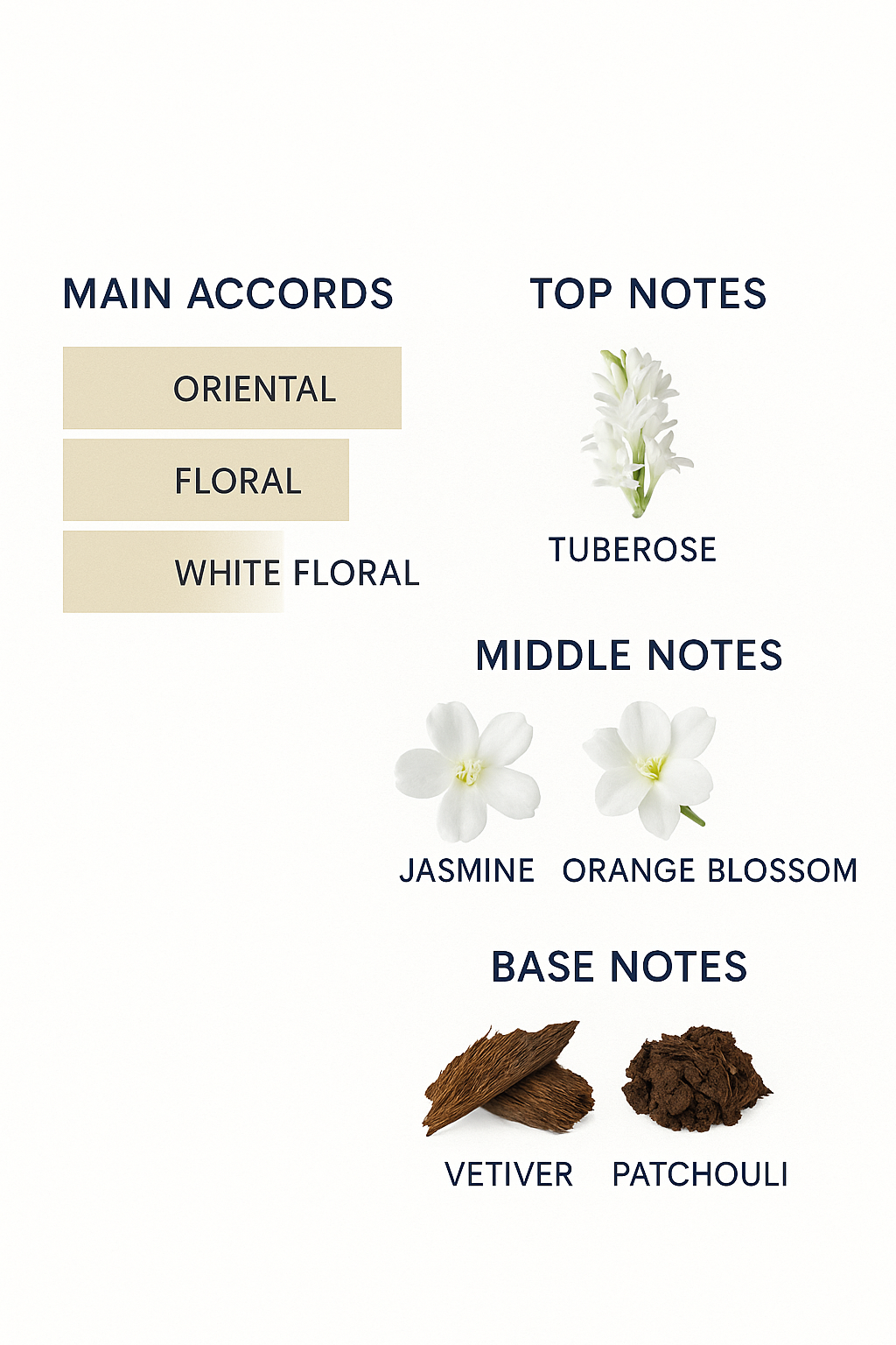 Givenchy L'Interdit Rouge Eau de Parfum 80ml Tester