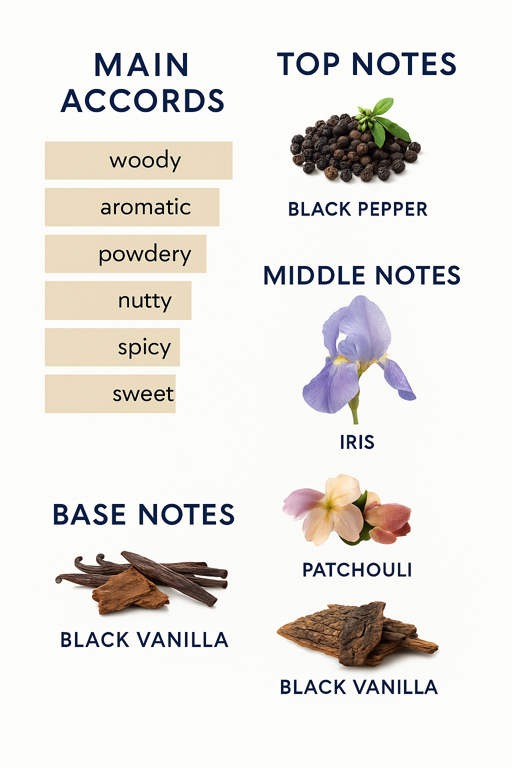 Givenchy Gentleman Boisi Eau de Parfum for Men 100ml Tester