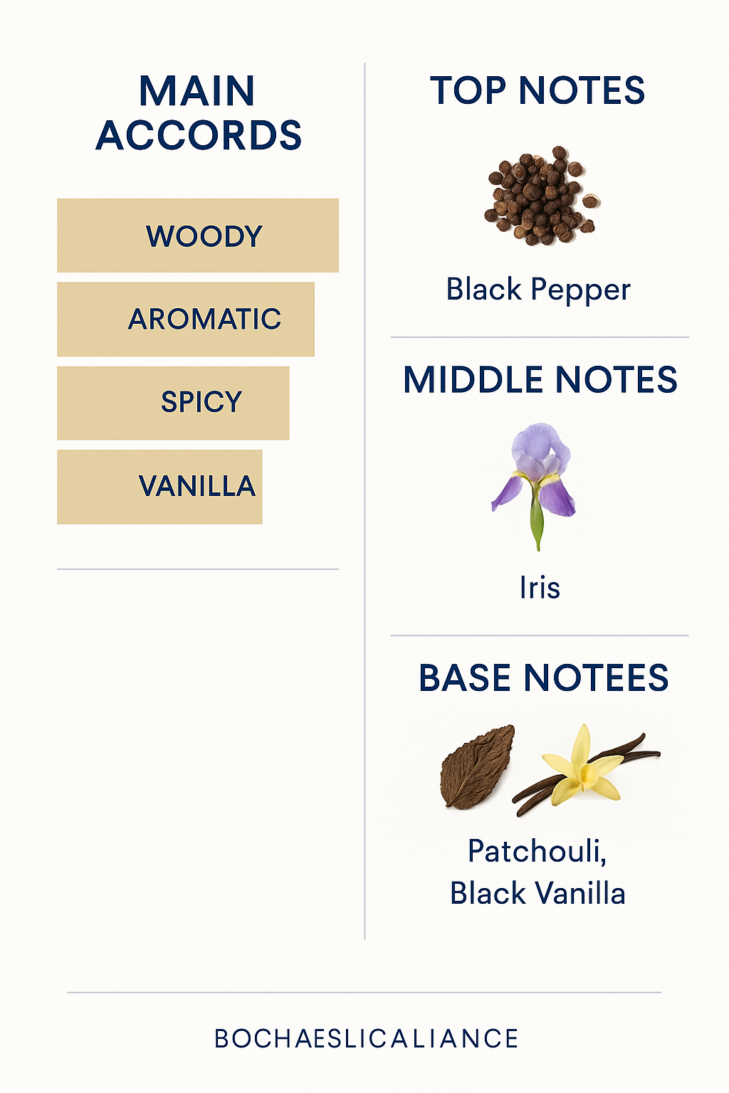 Givenchy Gentleman Eau de Parfum 100ml