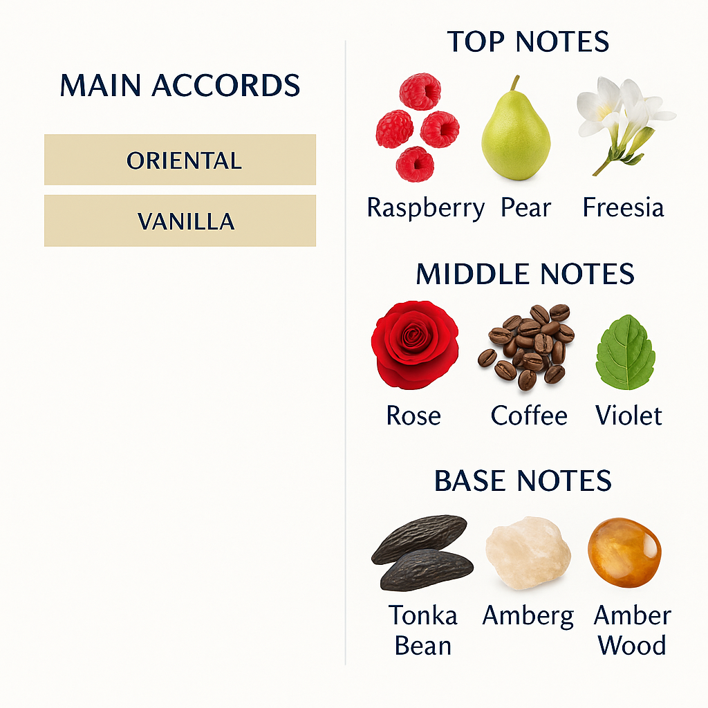 Dolce & Gabbana Only One 2 Eau de Parfum for Women 100ml