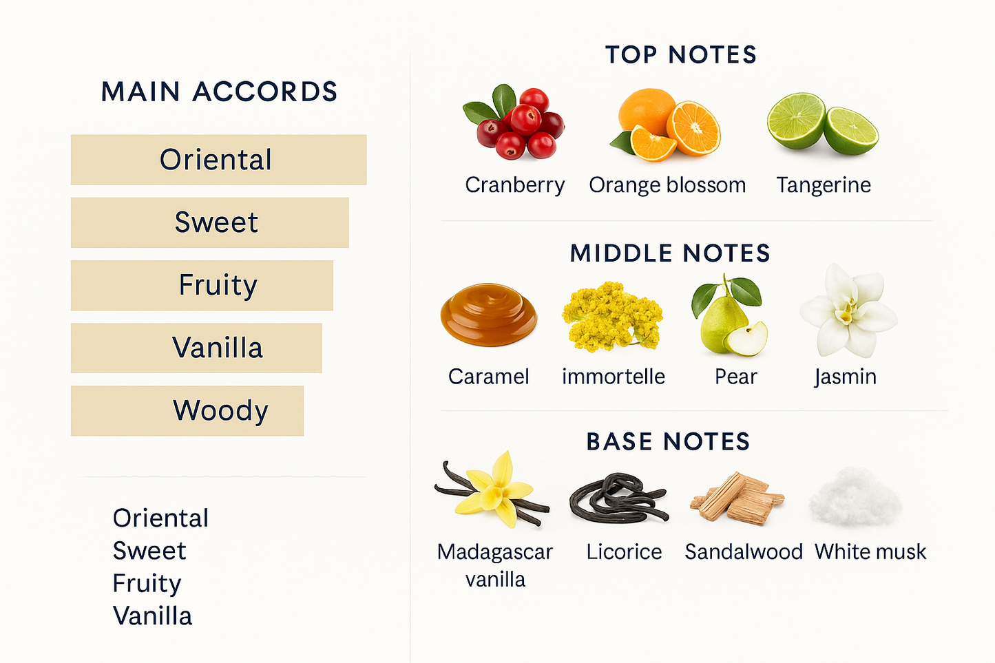 Nina Ricci Luna Eau de Toilette for Women 80ml