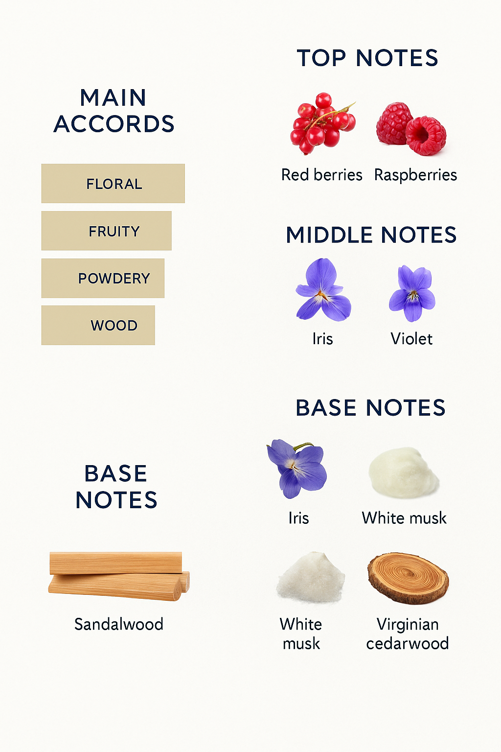 Tester Guerlain Insolence Eau de Parfum for Women 75ml