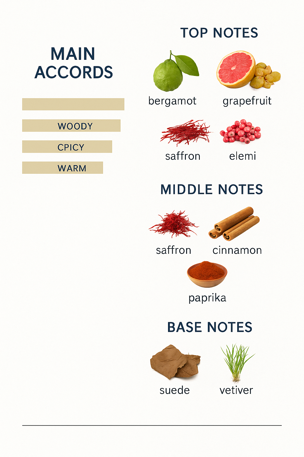 Viktor & Rolf Spicebomb Eau de Toilette 100ml