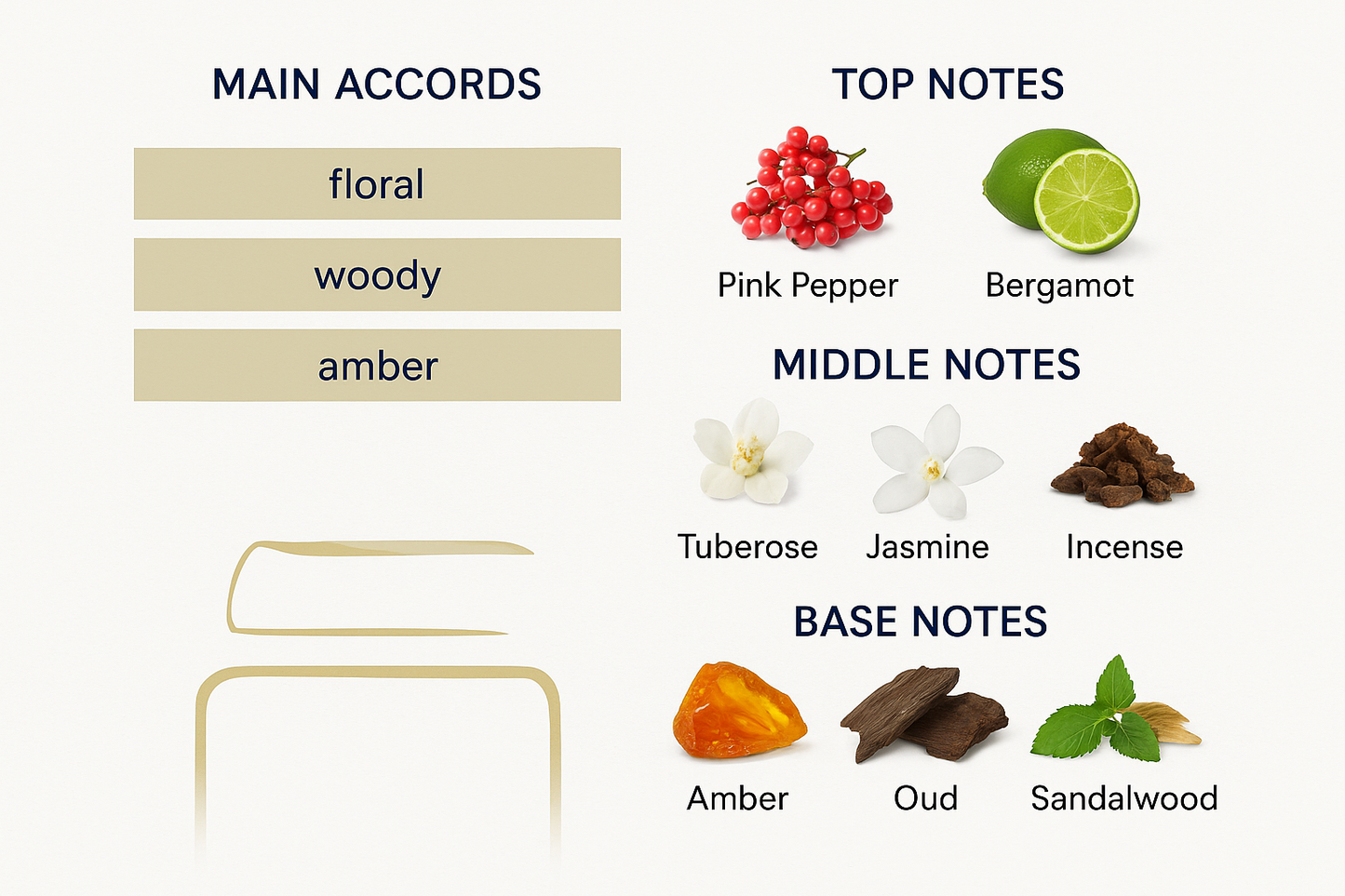 Van Cleef & Arpels Precious Oud Eau de Parfum 75ml