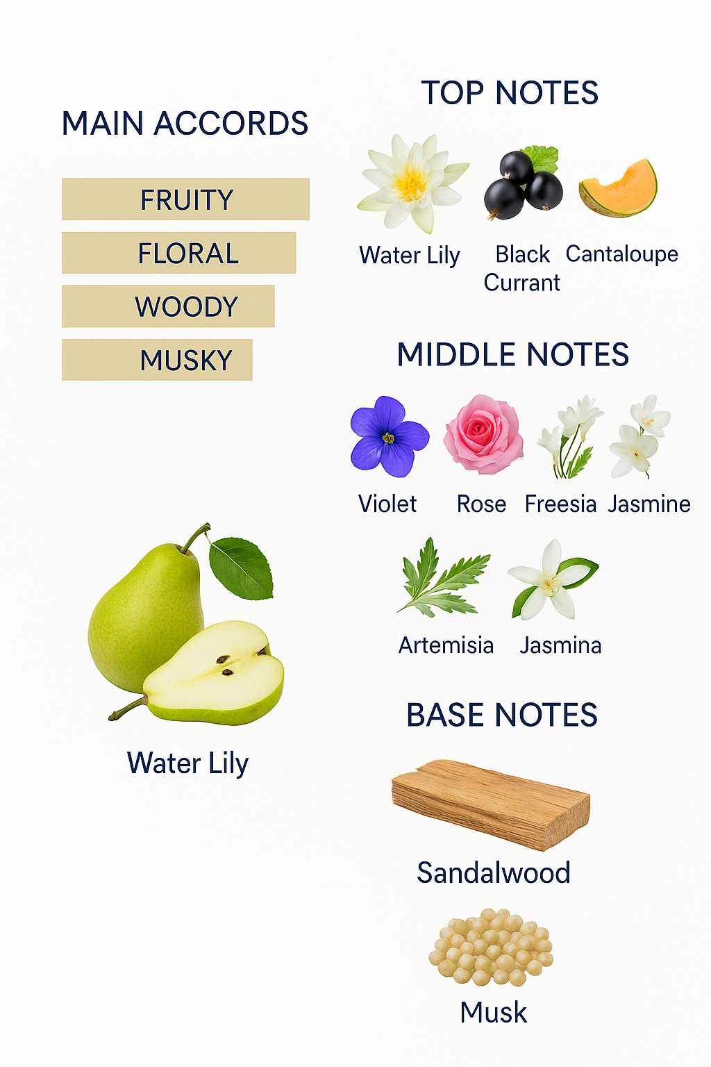 Franck Oliver White Touch Eau de Parfum 100ml