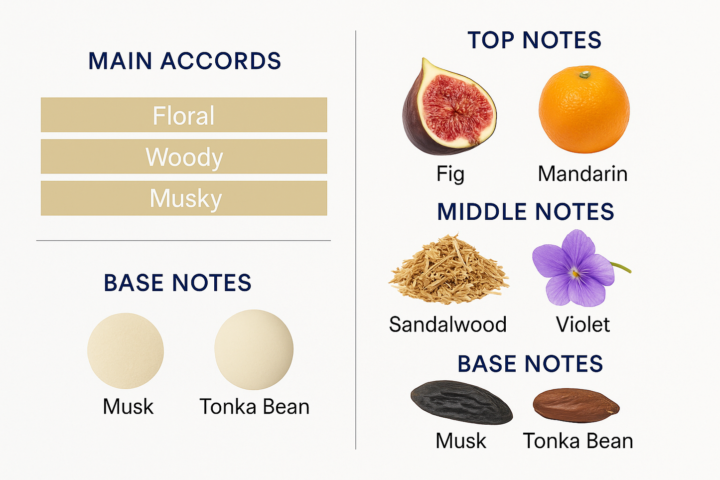 Van Cleef Santal Blanc Eau de Parfum 75ml